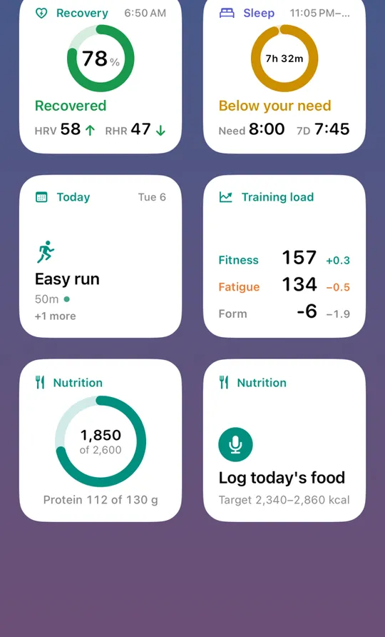 Mitovo widgets for recovery, sleep, today, training load and nutrition